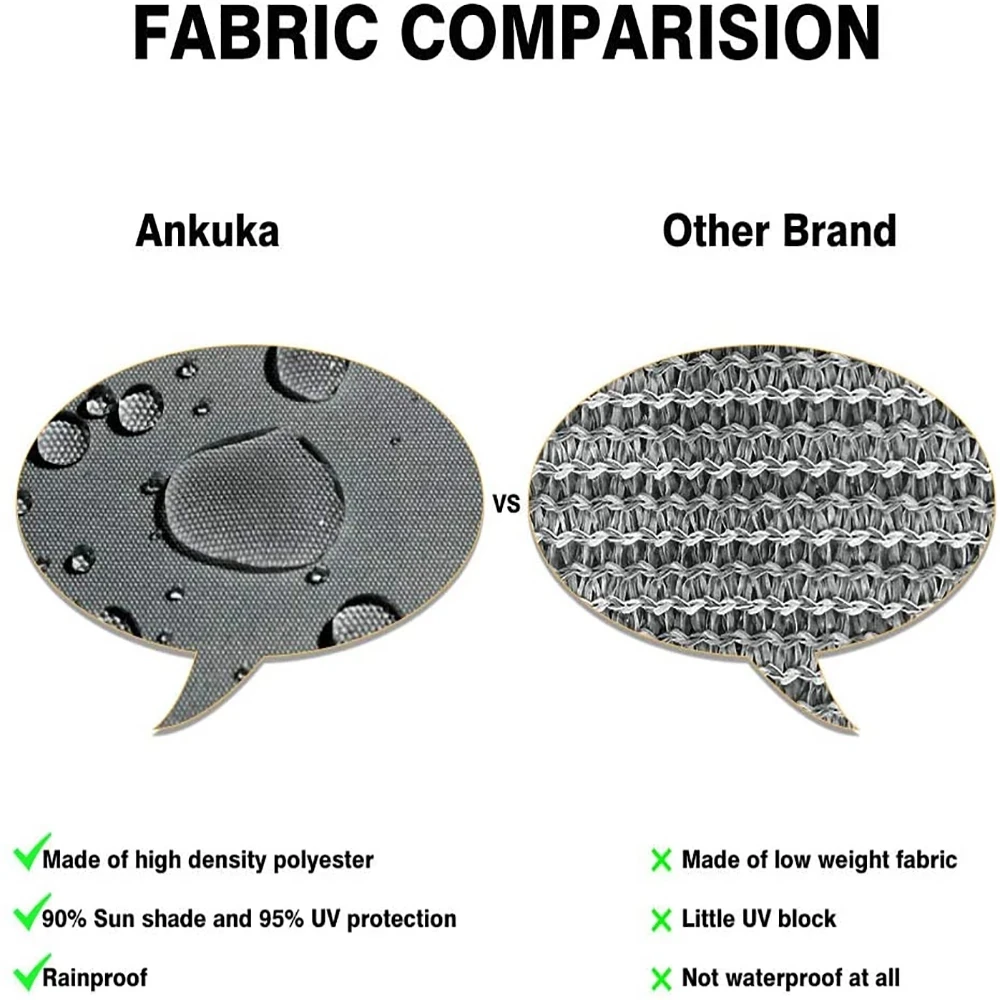 Водонепроницаемый серый квадратный прямоугольный парус 300D наружный садовый