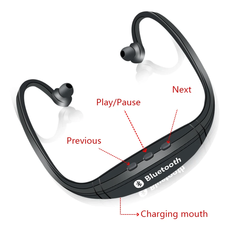 Bluetooth наушники беспроводные спортивные гарнитура поддержка TF/SD игровые оптовая