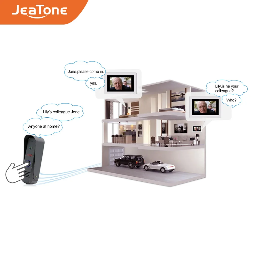 Видеодомофон JeaTone камера 7 дюймов 1200TVL HD ночное видение Домашняя безопасность|secure