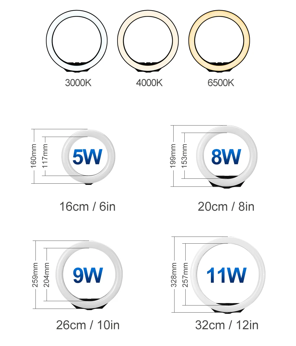 ringlight usb pode ser escurecido com tripé