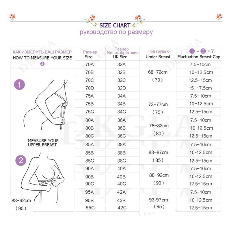 

Elovegirl Lace Sexy Bralette Patchwork Seamless Underwear Backless Transparent Wireless Brassiere Lingerie 90C Push Up Women Bra