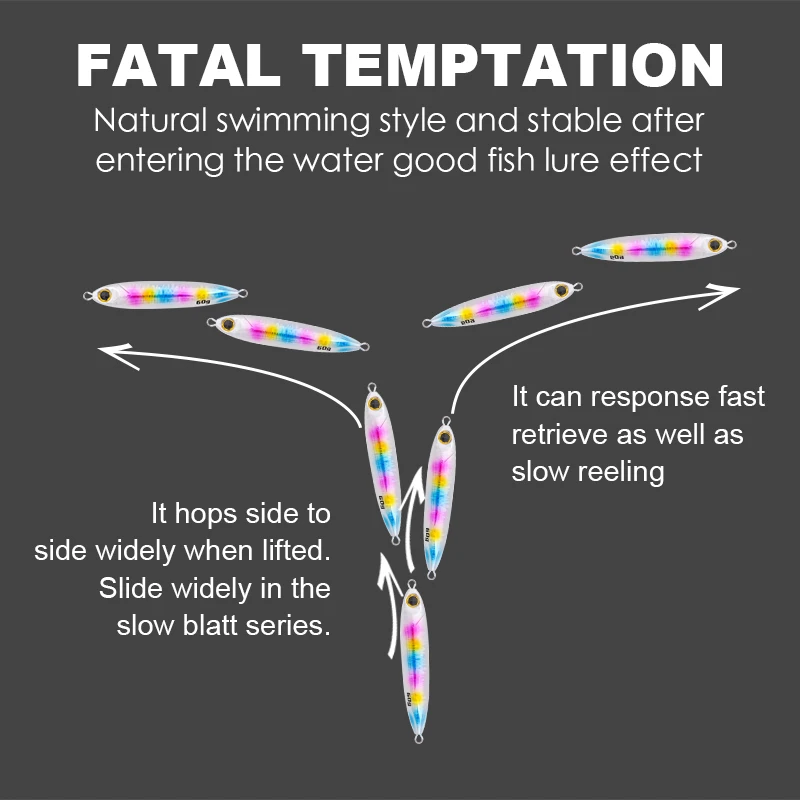 Литая приманка для джиггинга в морской воде 5 шт. 30 г 40 60 | Спорт и развлечения