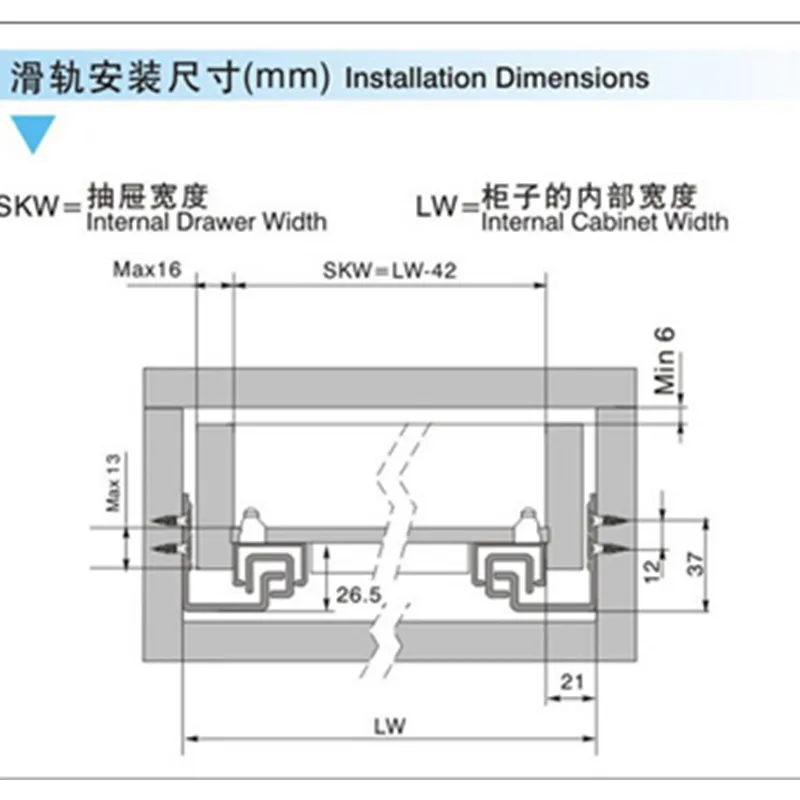 20 дюймов (500 мм) полный удлинитель под креплением мягкий закрывающий ящик