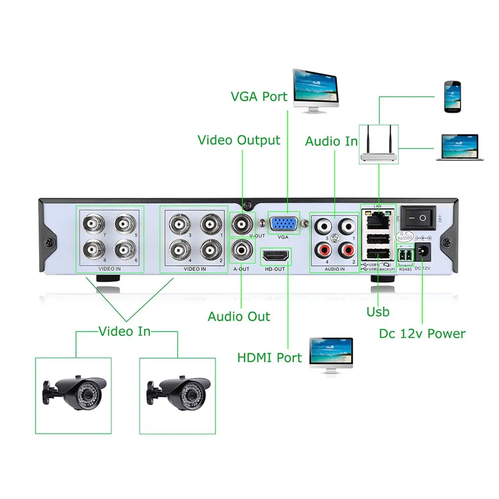 8CH 960H/D1 DVR и 4 наружные COMS/1200TVL HDMI уличные домашние камеры безопасности Комплект ЕС