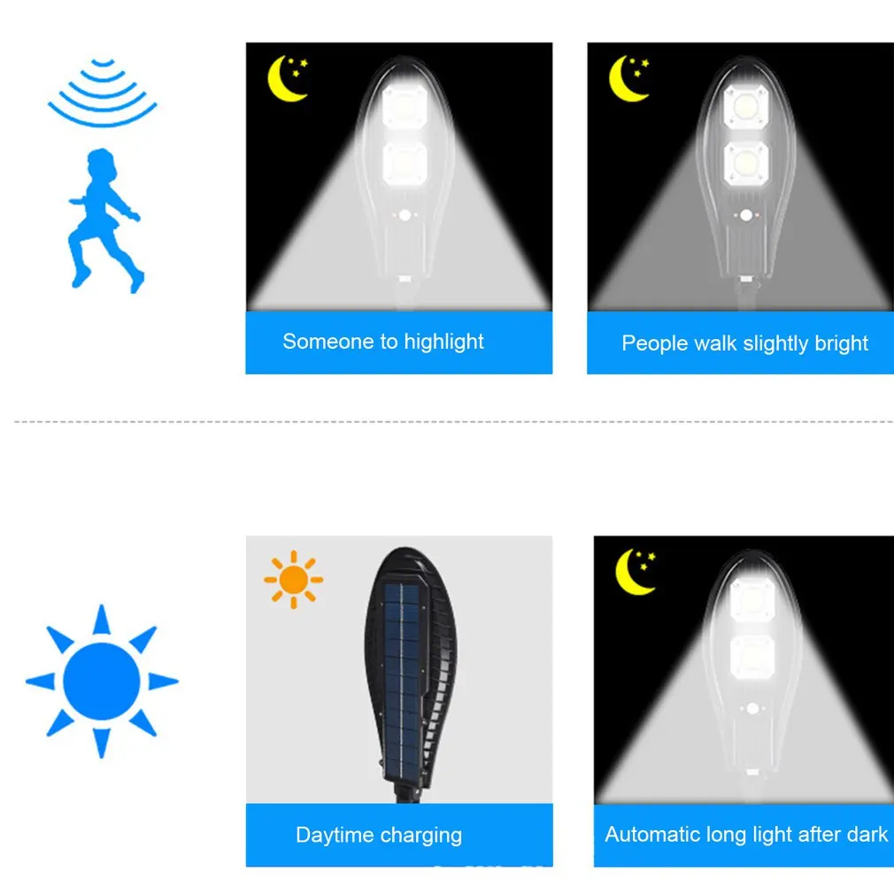 Уличная светодиодсветильник лампа на солнечной батарее 500 Вт | Лампы и освещение