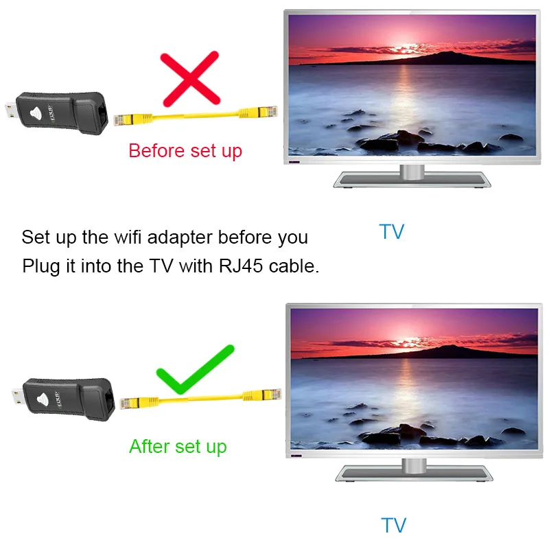 EDUP Wi-Fi к локальной сети Ethernet конвертер мост USB Порты и разъёмы Беспроводной