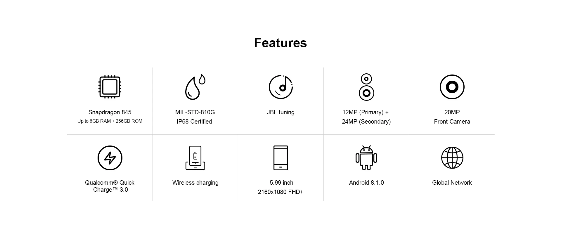 AGM X3 JBL-Cobranding 5,99 ''4G смартфон 8G+ 128G SDM845 Android 8,1 IP68 водонепроницаемый мобильный телефон двойной ящик динамик NFC