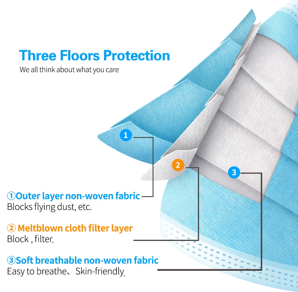 100 шт. маска для лица Защита крышка рта здравоохранение внешний вид вы слишком