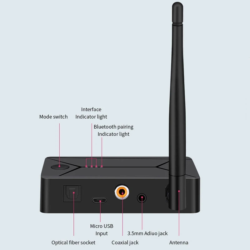 Bluetooth 5 0 o передатчик 3 мм AUX коаксиальный Оптический Разъем стерео беспроводной