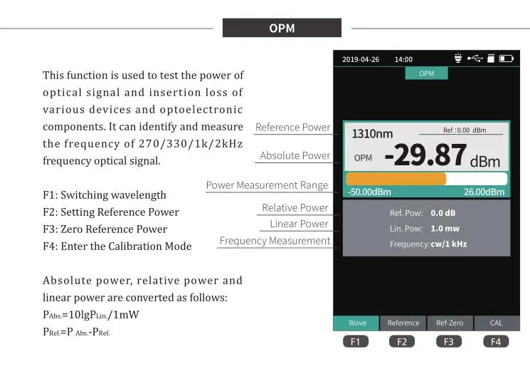 Мини-Pro OTDR оптический рефлектометр 9 функций в 1 устройство OPM OLS VFL карта событий RJ45 Ethernet кабель трекер