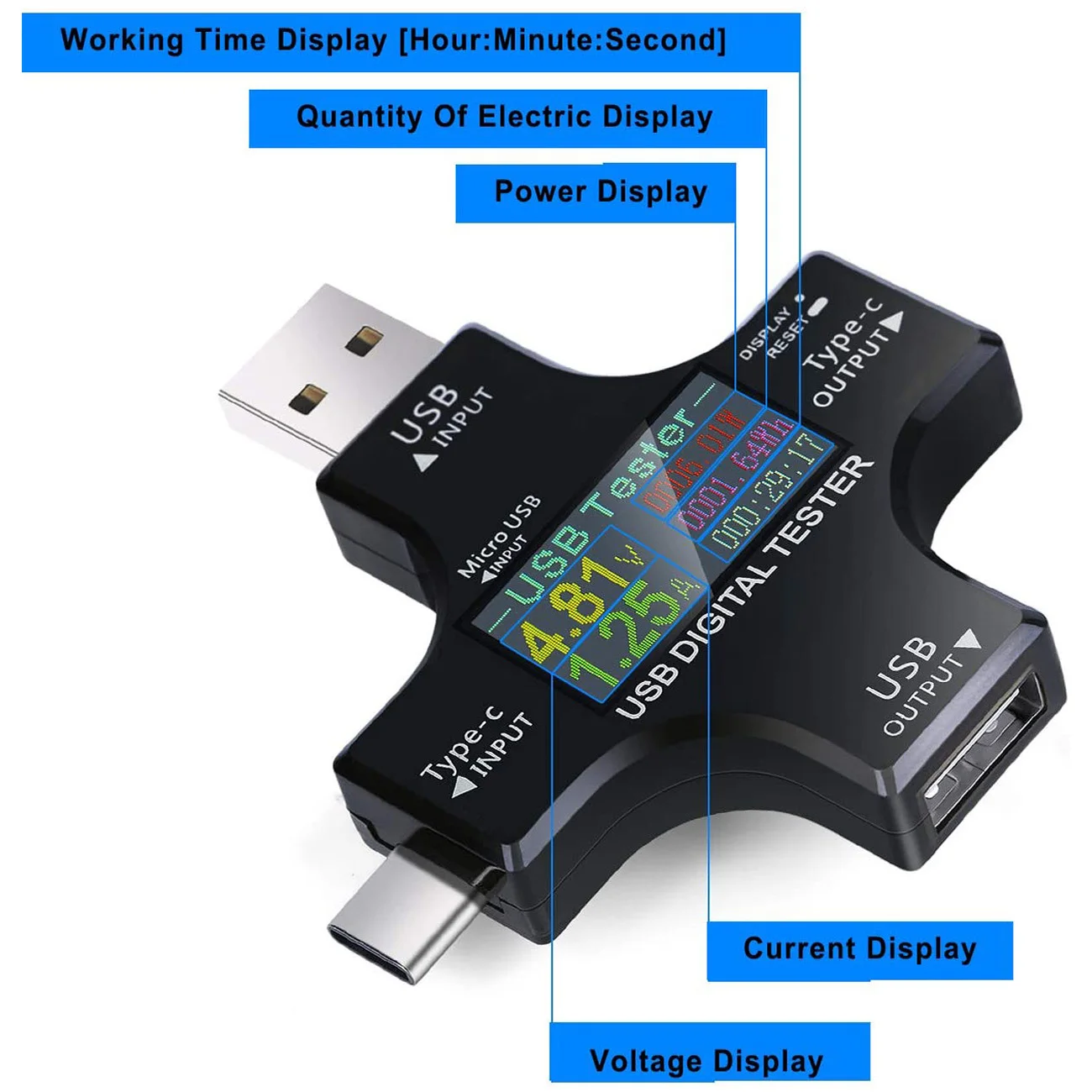 

2 In 1 USB Meter Tester IPS Screen Digital Multimeter Type C DC Voltage Current Monitor Power Tester Ammeter Detector Power Bank