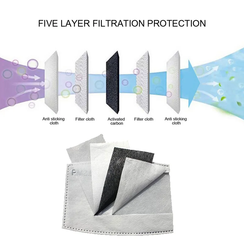

DSQ2 White Logo Washable Reusable Mask With 2Pcs PM2.5 Filters 5 Layers