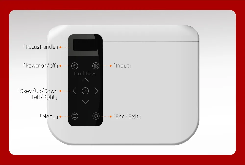 ByJoTeCH T8 светодиодный проектор 1920*1080 Full HD 1080P Android 7,1 4500 люменов Amlogic S905 2G 16G Proyector Beame домашний кинотеатр