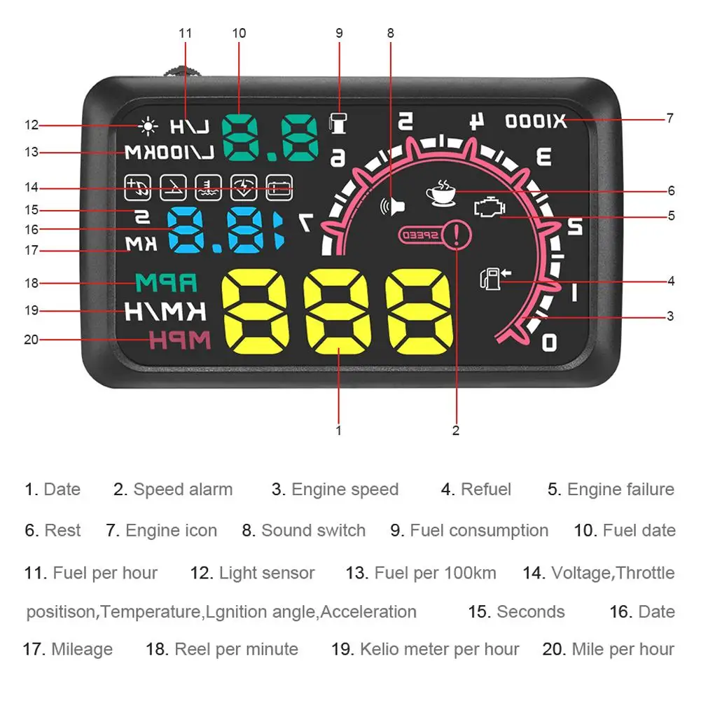 5 дюймовый автомобильный проекционный дисплей на лобовое стекло OBD2