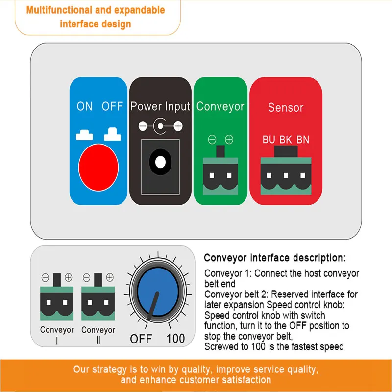 Double Head Liquid Filling Machine Intelligent Induction Quantitative Automatic High Precision Conveying Food Filling MachineCE