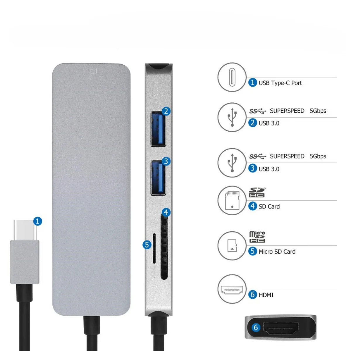 5 в 1 Type C концентратор USB HD 2 3 0 5Gbs SD TF слот для карт 4K 1080P видео выход адаптер Macbook Pro Air