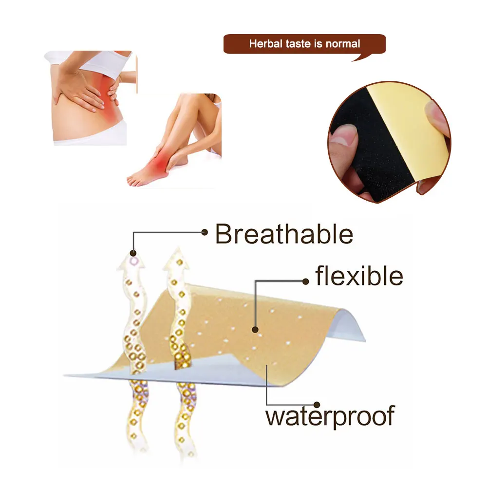 80pcs Tiger Balm Patch For Joint Shoulder Rheumatism Pain Herbal Medical Plasters Capsicum Relief Stickers | Красота и здоровье
