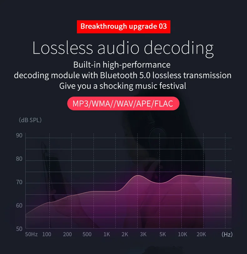 Автомобильный MP3 аудио плеер Bluetooth fm-передатчик беспроводной FM модулятор автомобильный комплект громкой связи ЖК-дисплей USB зарядное устройство для iPhone samsung