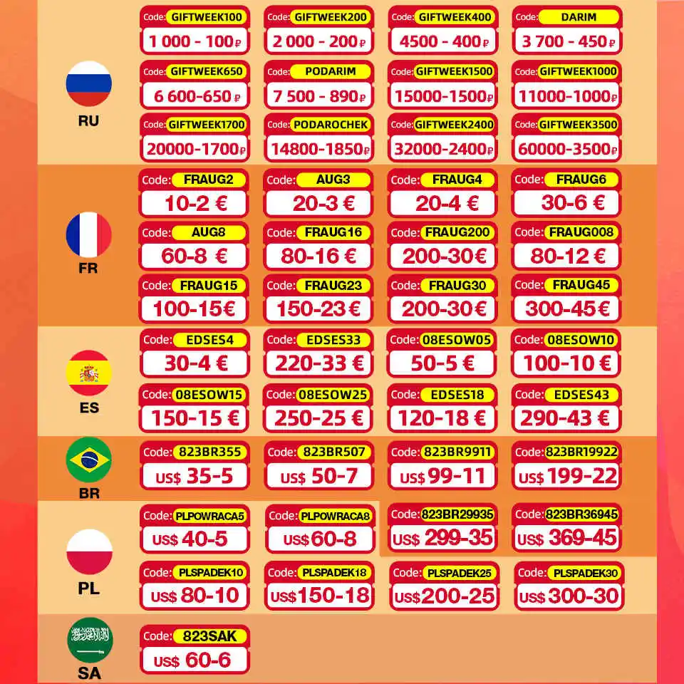 Аккумуляторная Сабельная пила 88 в с 4 лезвиями для работ по дереву и металлу