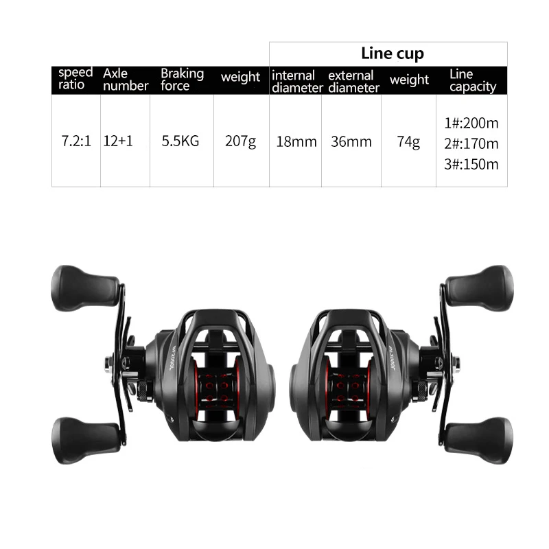 7 2: 1 Рыболовная катушка для заброса приманки Магнитная Тормозная система