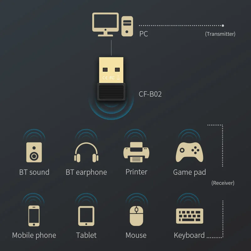 Беспроводной USB Bluetooth-адаптер RTL8761B BT 5 0 адаптер диапазон 10 м музыкальный