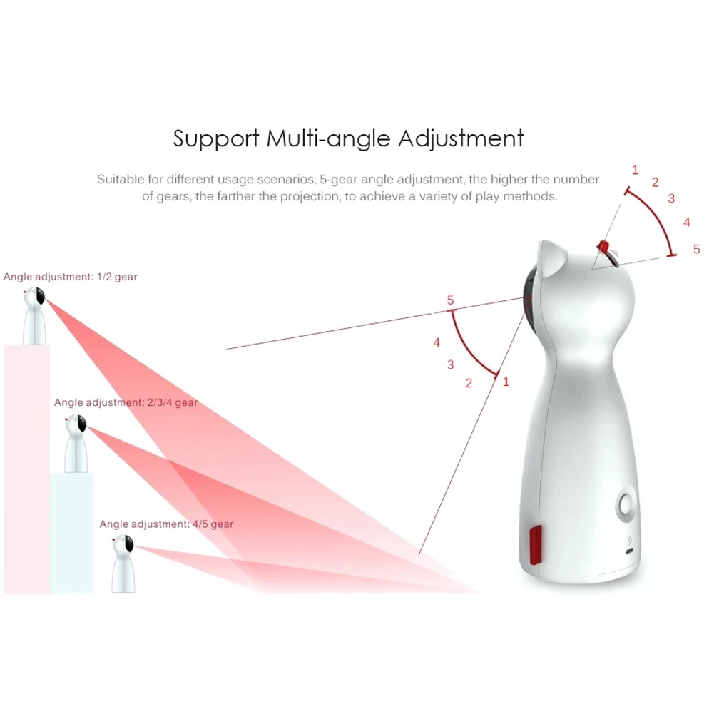 Интеллектуальная игрушка для кошек упражнение работа через 15 минут каждые три