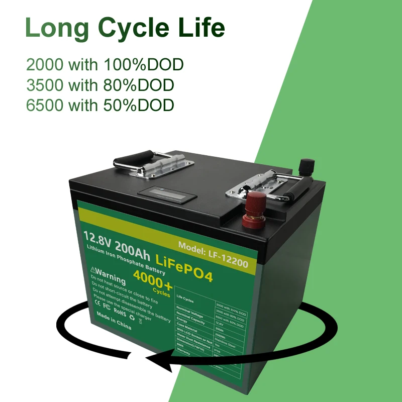 Новый комплект батарей Lifepo4 12 В 200 ач 202ач литий железо фосфатные аккумуляторные