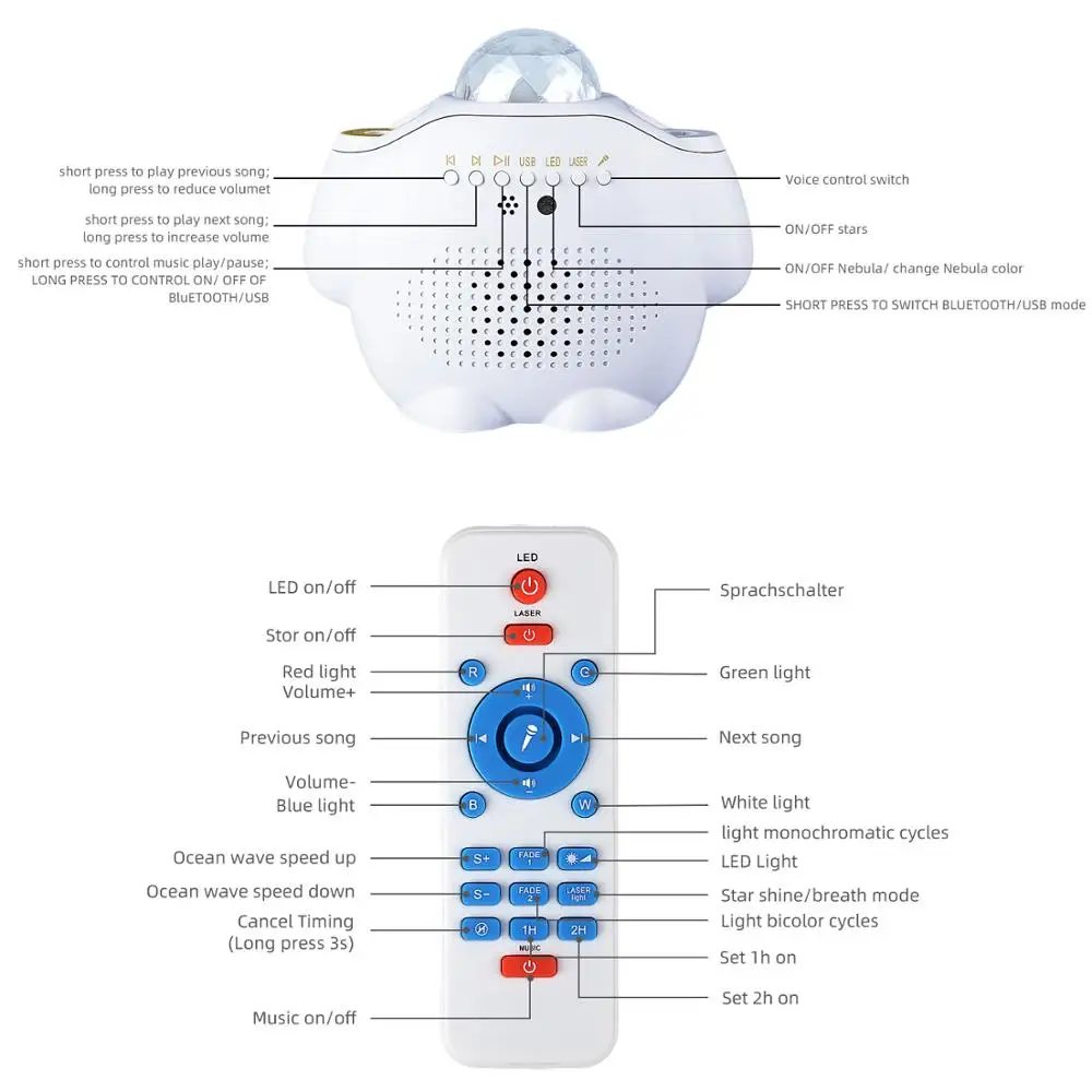 Bluetooth Звездный проектор, светодиодная лампа-Туманность с управлением, воспроизведение музыки, таймер, Галактический ночник, проектор для де... от AliExpress RU&CIS NEW