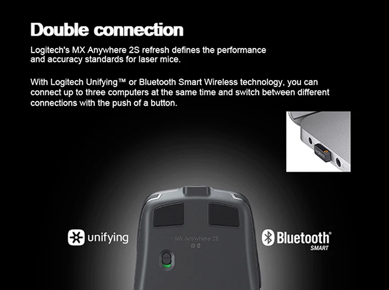 Беспроводная мышь logitech MX Anywhere 2 S, bluetooth, Двойное Подключение, с технологией logitech flow, для ноутбука, ПК, игровая мышь, геймер, без коробки