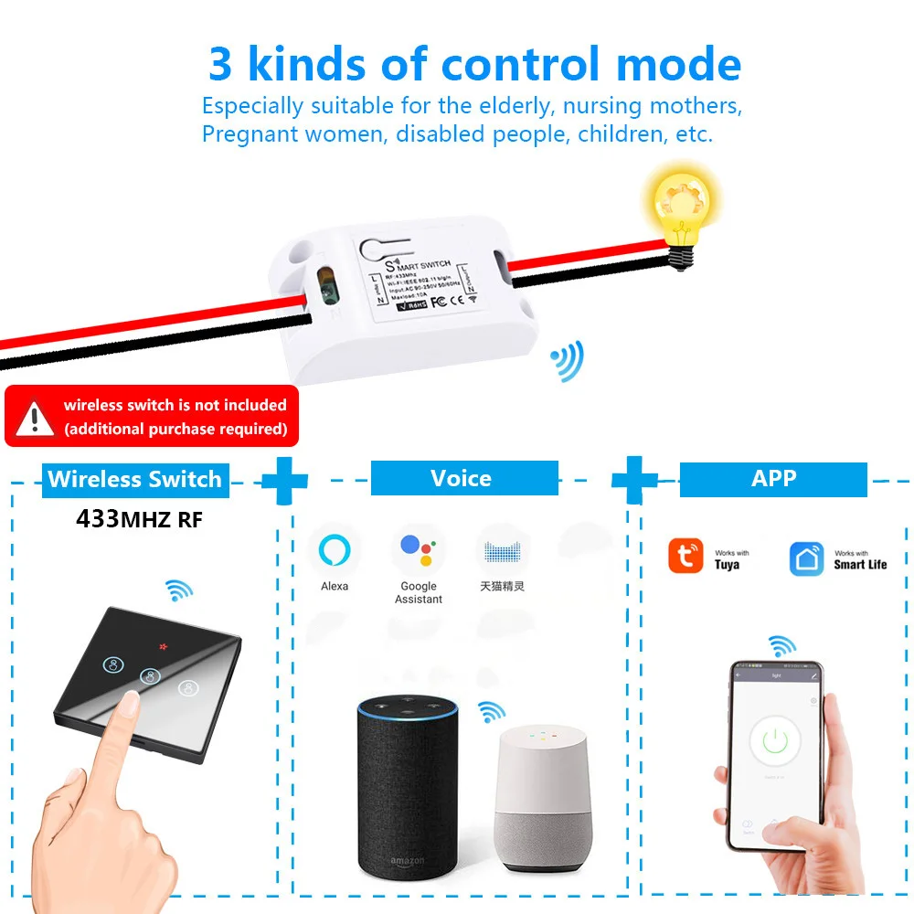 Смарт-приложение SMATRUL Tuya Smart Life Wi-Fi + RF 433 МГц DIY релейный таймер модуль Google Home Amazon Alexa