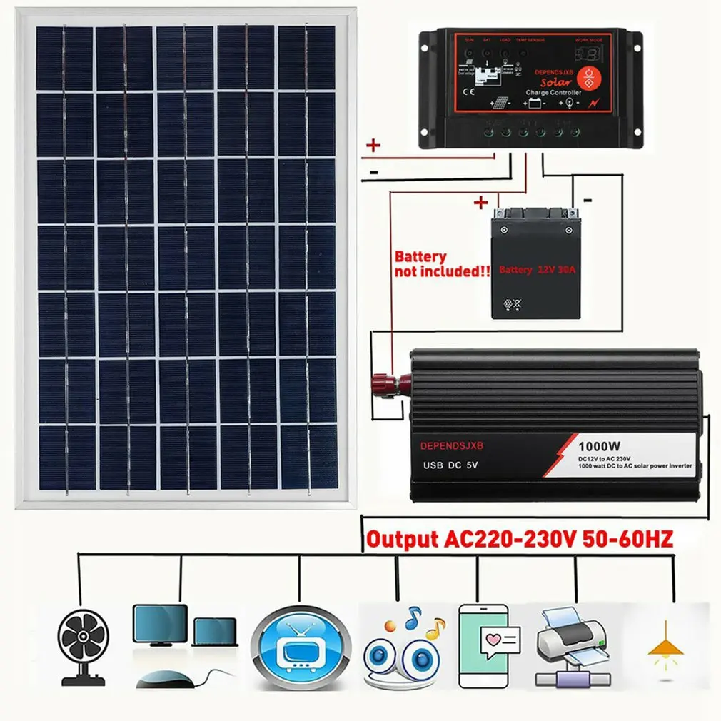 

1000W Solar Panel System 18V 20W Solar Panel Battery 50A Charge Controller Solar Inverter Kit Complete Power Generation