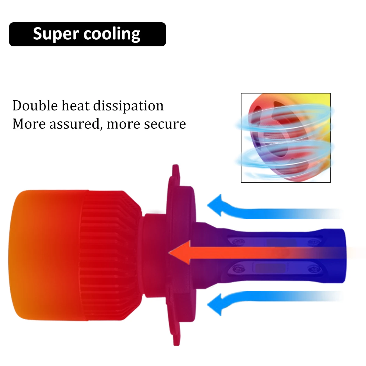 Мини лампа светодиодсветодиодный для автомобильных фар H4 H11 12 В 6500K H7 H3 H1 9005 HB3 Toyota