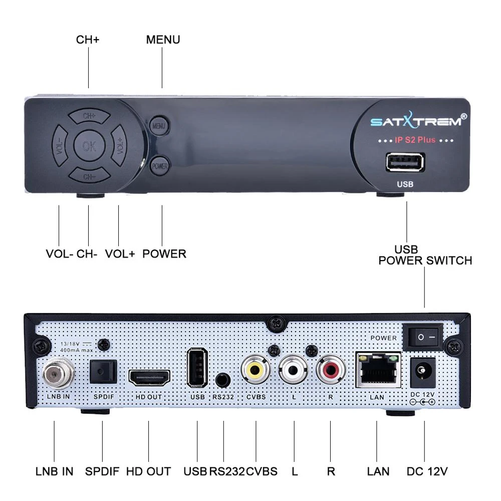 Satxtrem IPS2 плюс спутниковый ресивер DVB-S DVB-S2 цифровой рецептор поддержка Ccam Испания m3u каналы Россия меню AC3 ТВ-тюнер