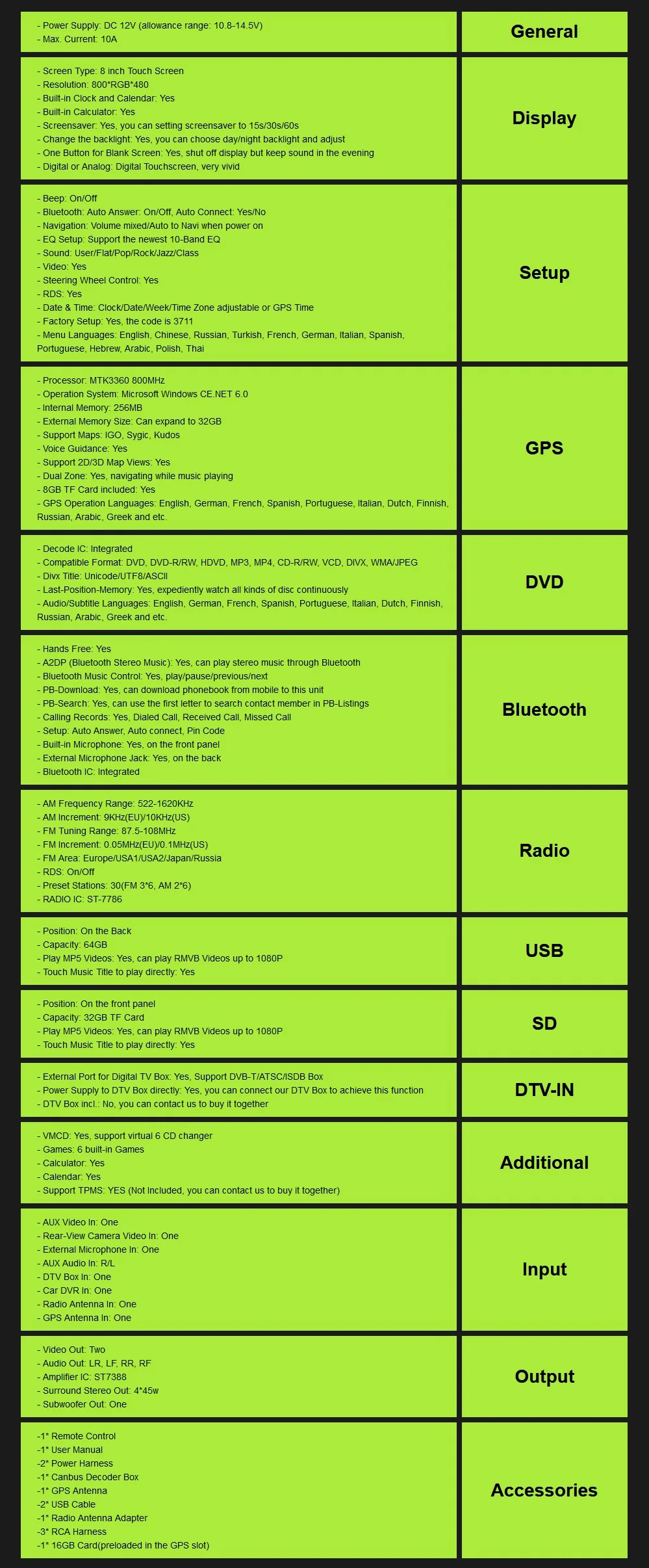 2 din " автомобильный DVD Радио мультимедийный плеер для VW/Skoda/Octavia/Fabia/Rapid/Yeti/Seat/Leon gps навигация автомобильный аудио стерео USB CAM