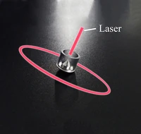 360 degree lens for laser level glass tube