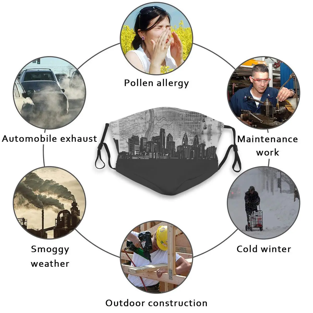 

Philadelphia Skyline Reusable Mouth Mask Washable Filter Anti Dust Face Masks Philadelphia Pennsylvania Philadelphia