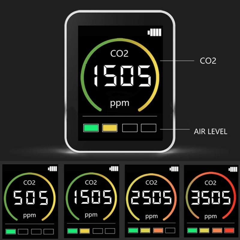 

CO2 Air Quality Monitor Gas Tester Carbon Dioxide Meter Detector Analyzer