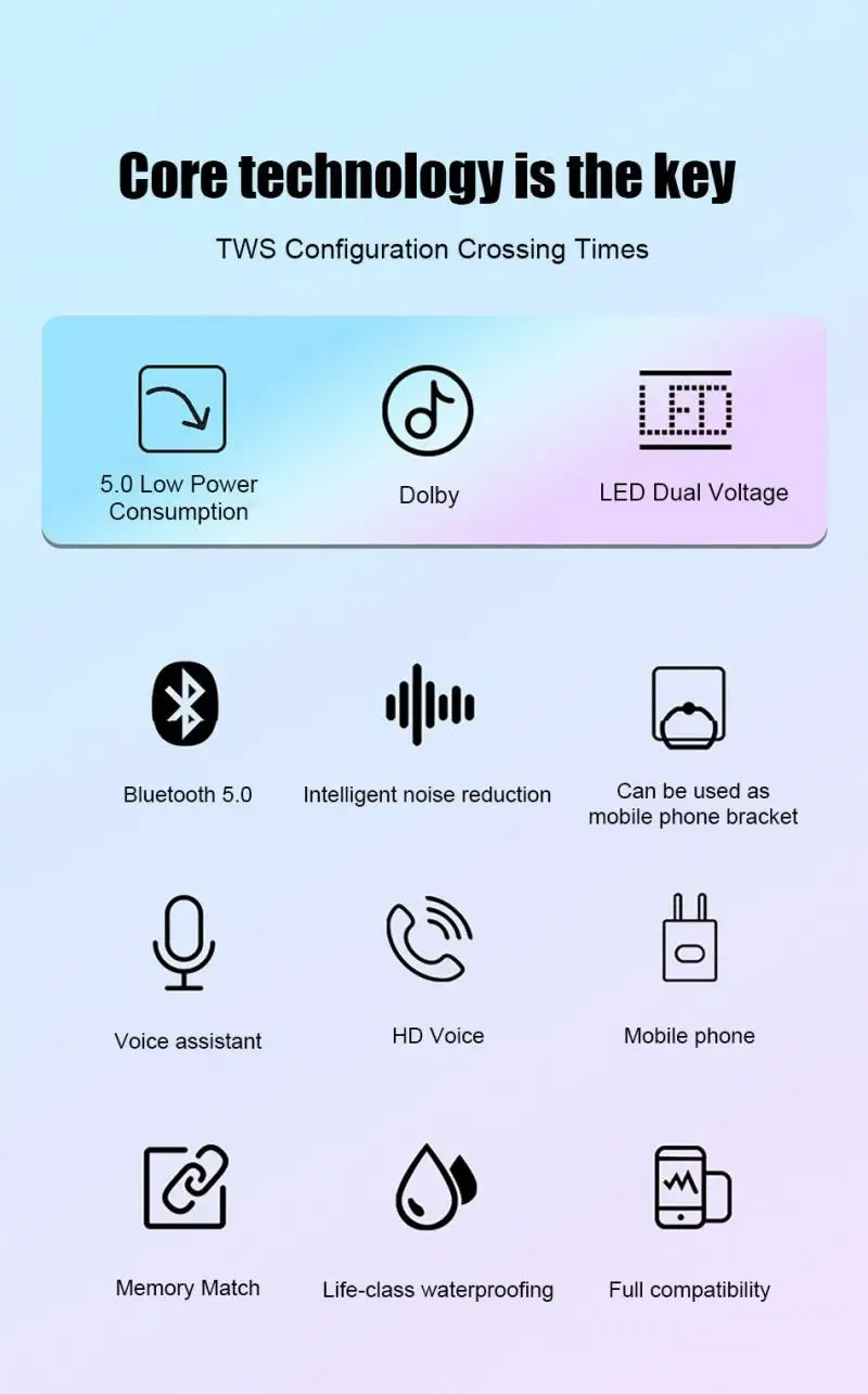 Sport Wireless Earphone Bluetooth V5.0 F9 TWS Wireless Bluetooth Headphone LED Display With 2000mAh Power Bank Headset Earphone