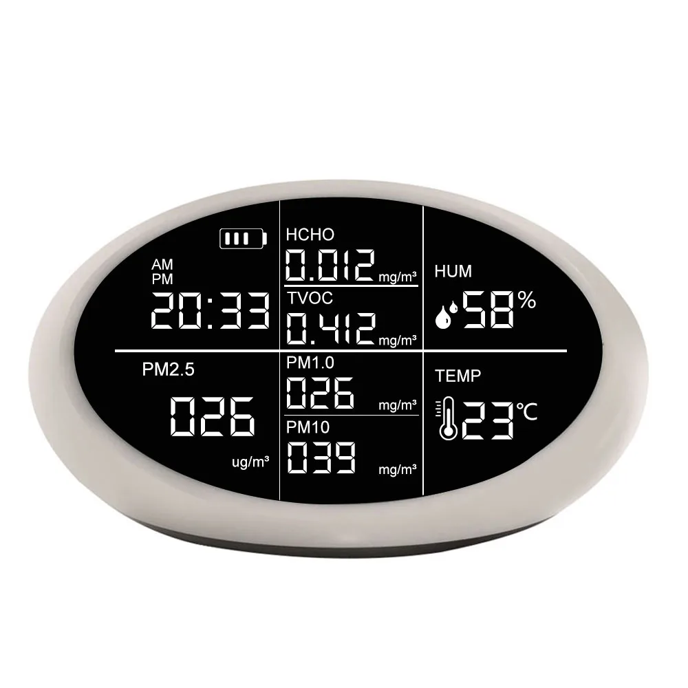 Мультифункциональный цифровой измеритель pm внутренний газовый монитор микро