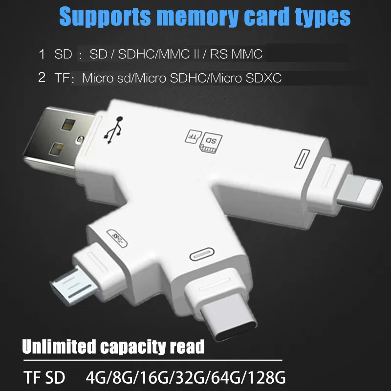 

Liser Two-Color 4 In 1 OTG Card Reader Is Suitable For Type C/USB/Lighting/TF/SD Adapter Computer Mobile Phone Accessories