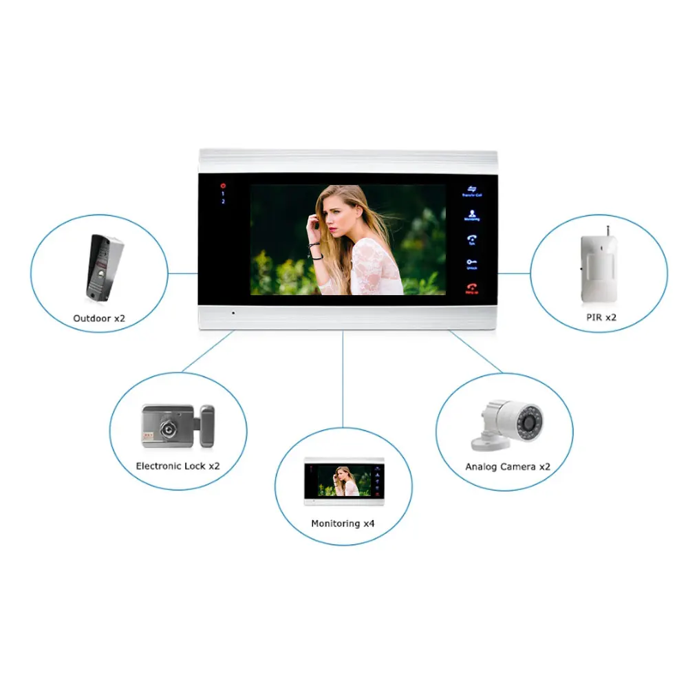 Goedkoop Nieuwe Home Video Intercom Video Deurtelefoon Systeem 7 Inch Monitor Metalen Deurbel Ir Led Camera Met Bewegingsdetectie