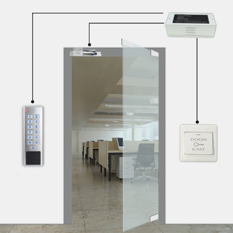 Доступа Системы Водонепроницаемый 2000 Применение считыватель Металл rs Система