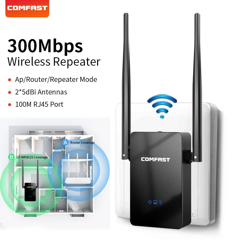 Усилитель сигнала 300/2100 Мбит/с Беспроводной Wi Fi ретранслятор большой дальности
