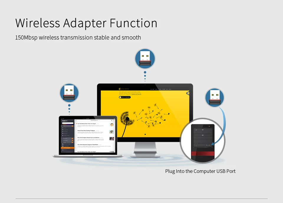 Comfast Mini USB Wi-fi адаптер 2,4G Wifi dongle 150 Мбит/с 802.11b/g/n Wifi излучатель Wi-fi приемник сетевая карта антенна