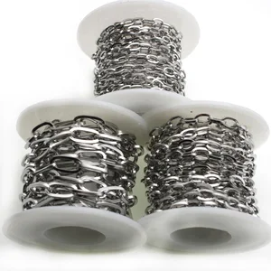 Цепочка Rolo из нержавеющей стали для изготовления ювелирных изделий сделай сам, 3 метра, не выцветает, плоская проволока, в стиле шик, подходит для цепочек, браслетов