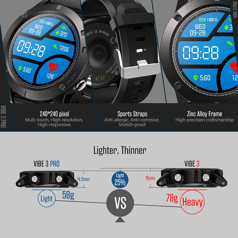 Tiptop умные часы IP68 Bluetooth 4 0 Смарт-часы Android IOS поддержка смарт-спортивные для мужчин