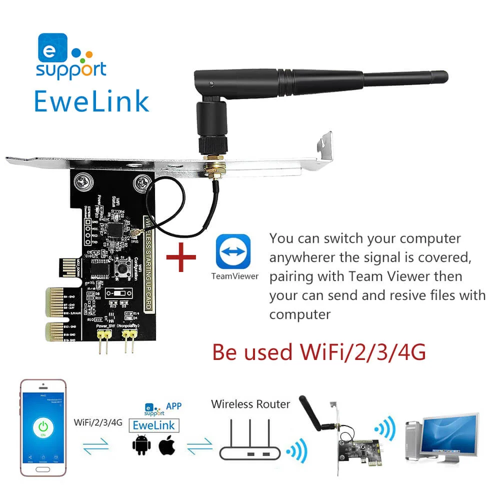 Пульт дистанционного управления EWeLink Mini PCI-e для настольного ПК беспроводной Wi-Fi
