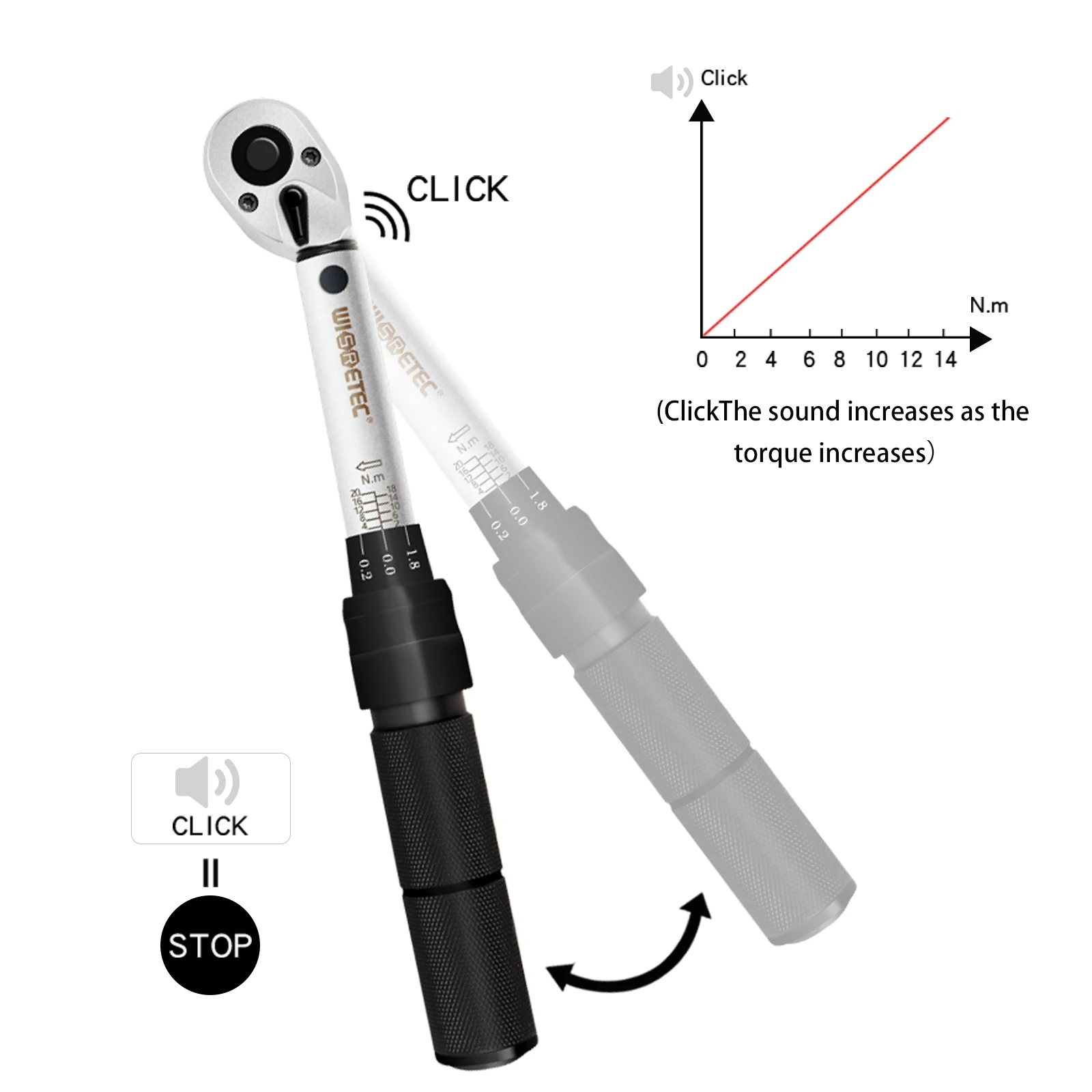 

2-20Nm 1/4 Torque Wrench Socket Bit Combination 35 in 1 Multipurpose Spanner Tool Kit Hand Bike Repair Keys Tools For Home