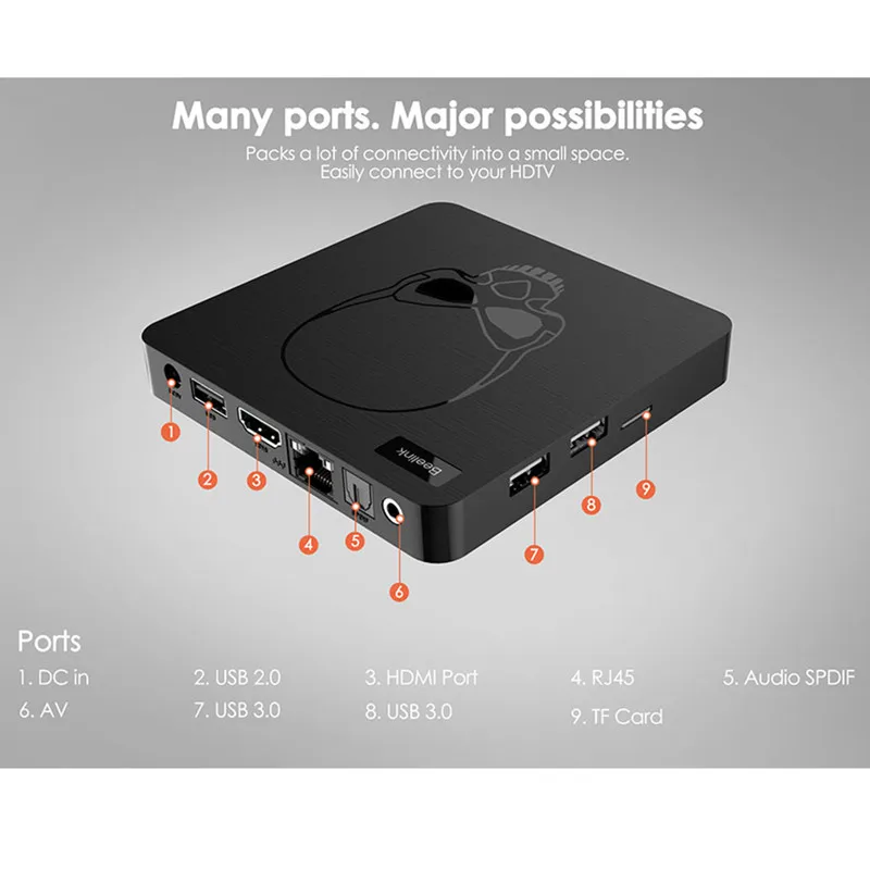 ТВ приставка Beelink GT King Amlogic S922X Android 9 0 4 + 64 ГБ 2 ГГц голосовое