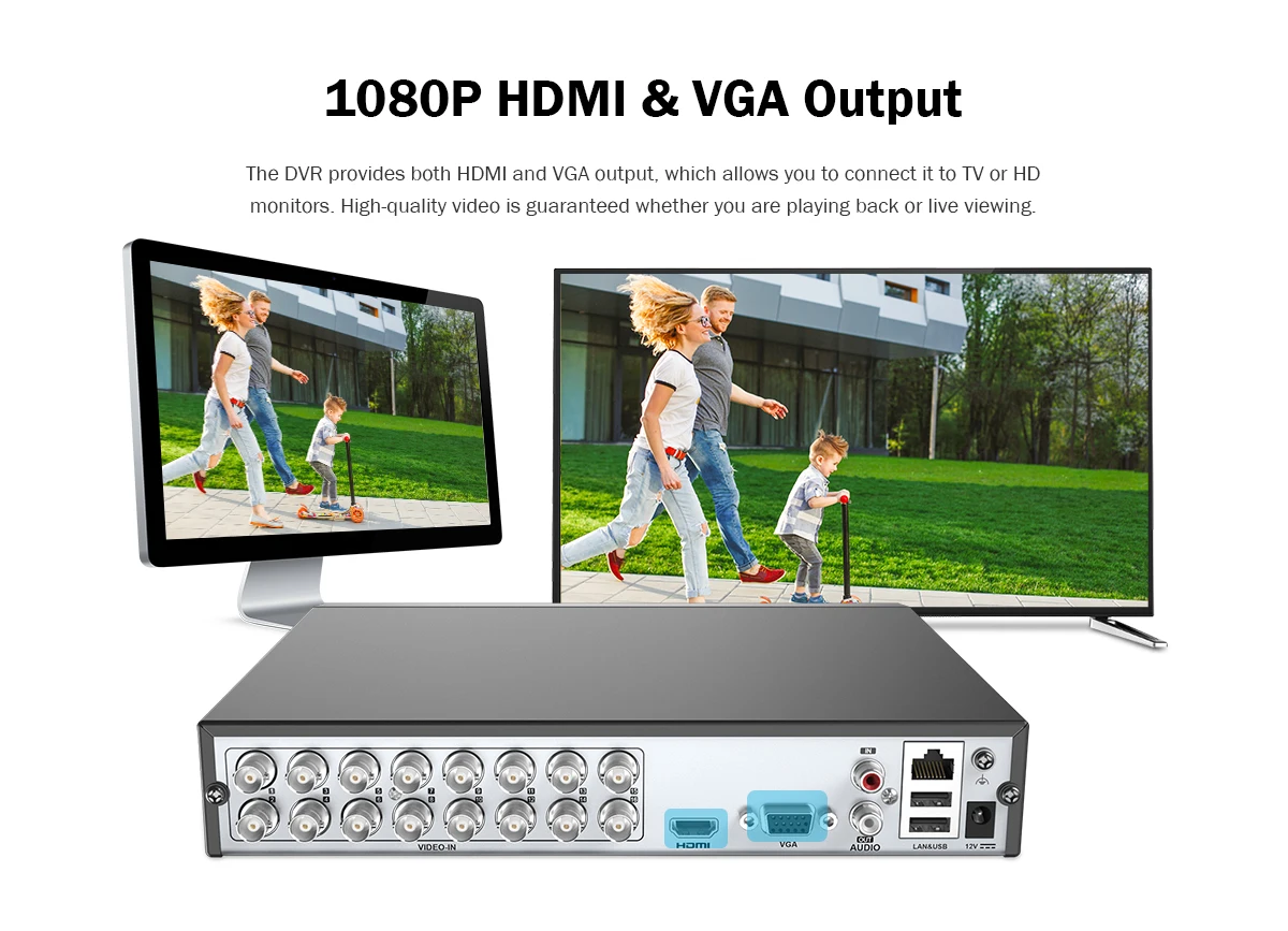 ANNKE 1080P 16CH CCTV камера DVR система 16 шт Водонепроницаемая 2.0MP HD-TVI купольная камера s домашний комплект видеонаблюдения Обнаружение движения